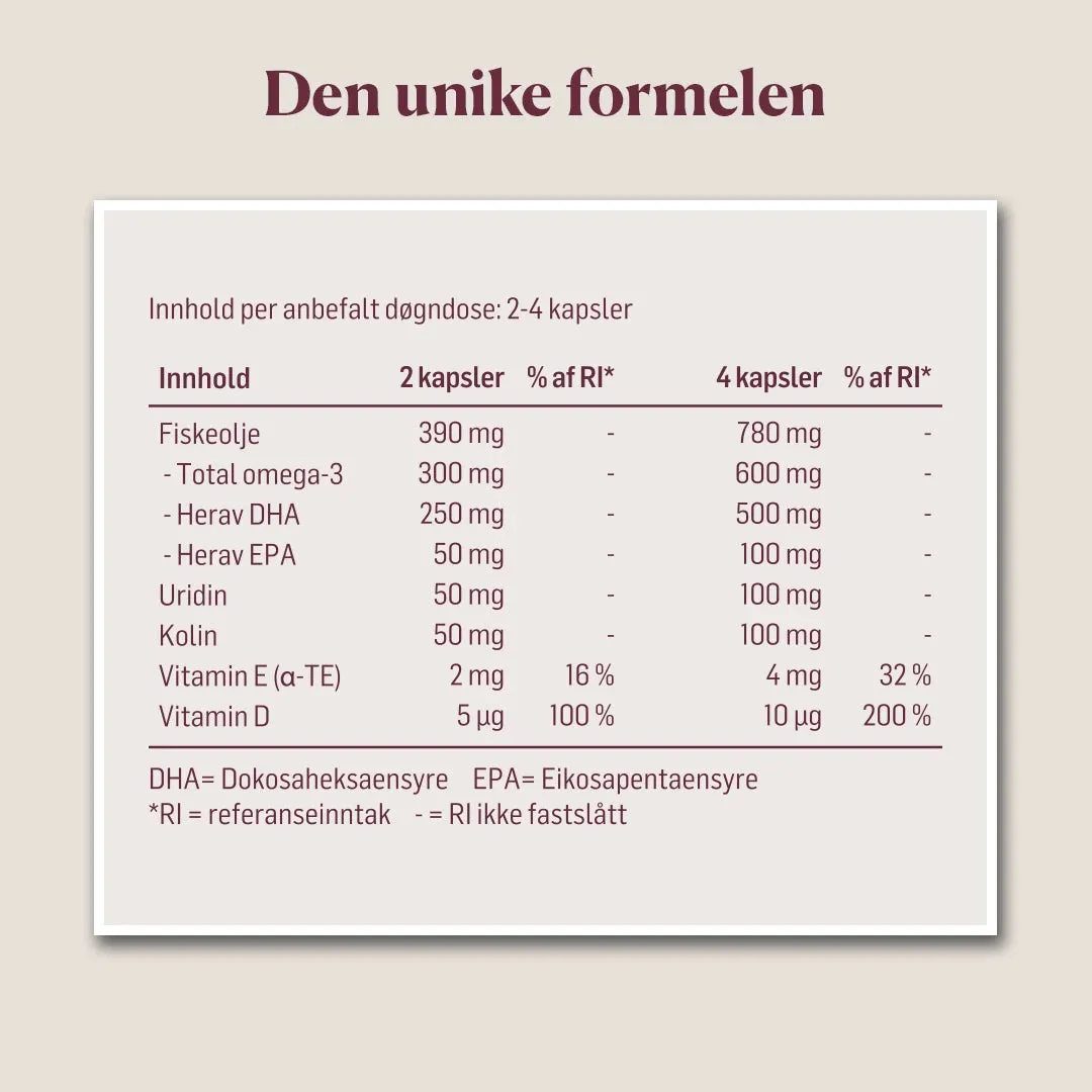 BrainDrops Original kapsler 3-pakning med DHA