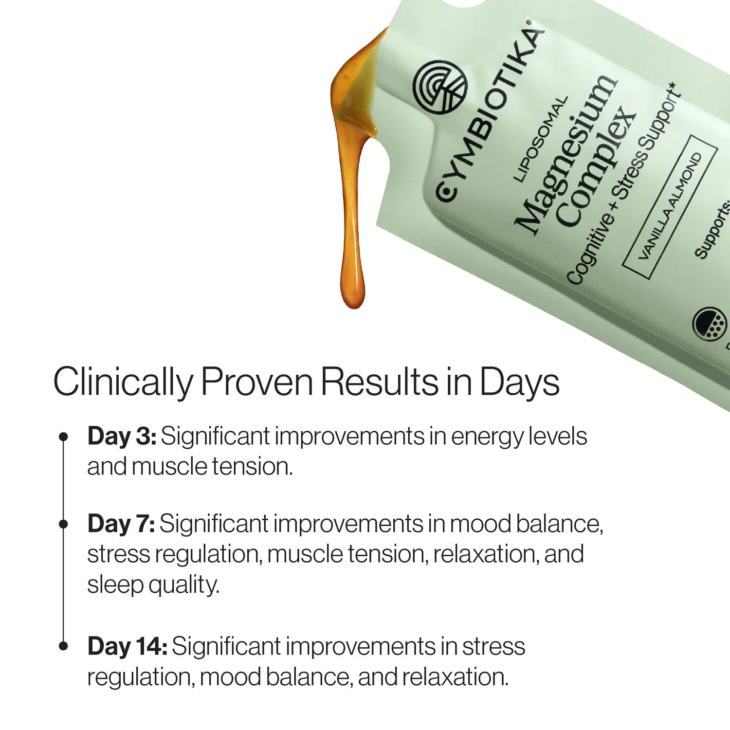 Cymbiotika Magnesium Complex liposomal 3-i-1