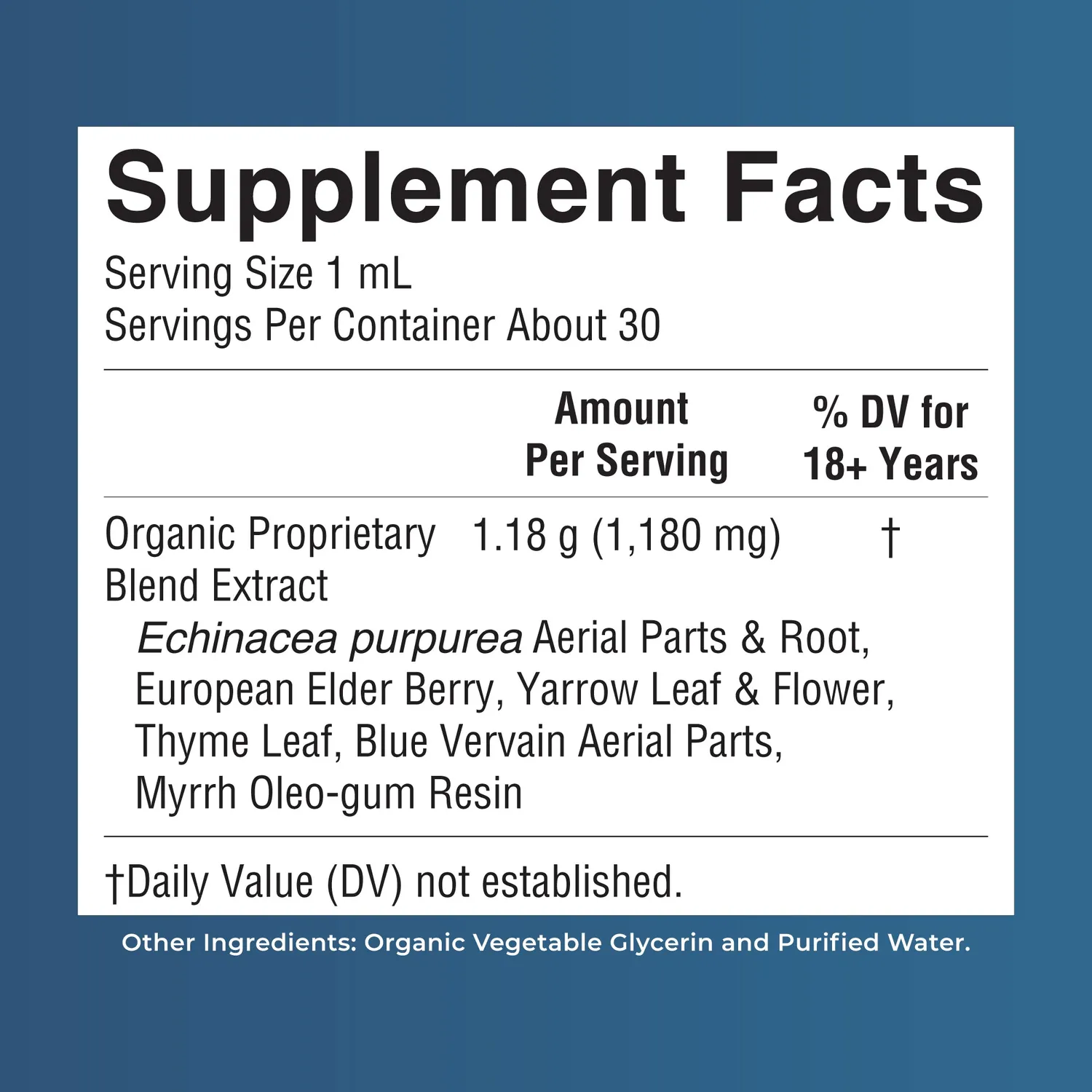 MaryRuth's Lymphatic Support urteblanding 1 oz immun