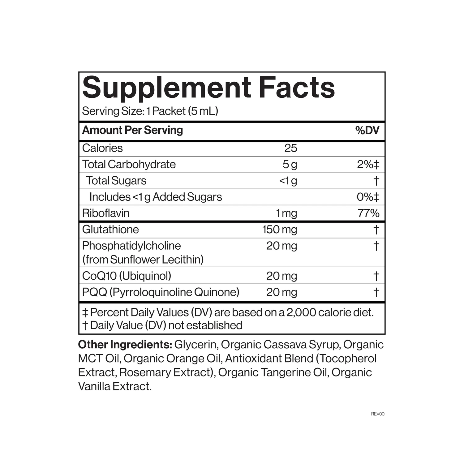Cymbiotika Liposomal Glutathione glutation liposomal antioksidant