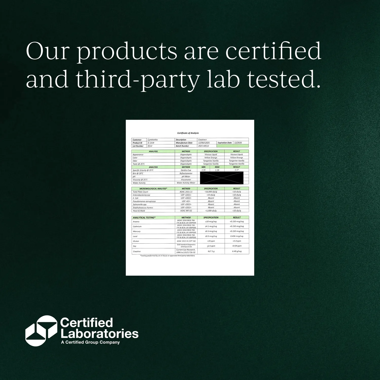 Cymbiotika Liposomal Advanced Creatine kreatin