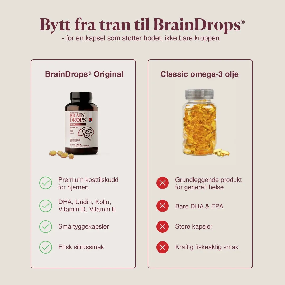 BrainDrops Original kapsler 2-pakning med DHA