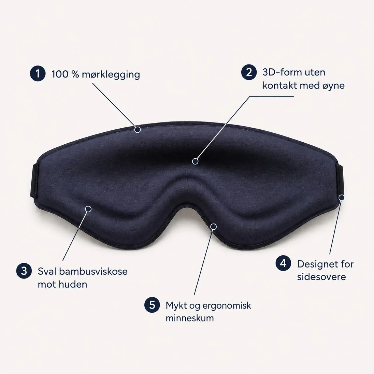 NAD Total SOVO Sleep Mask sovemaske Midnatt 3D mørkleggende