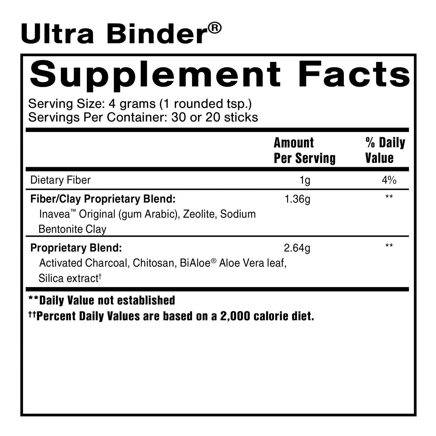 Quicksilver Scientific Black Box II detoxprogram 4 uker