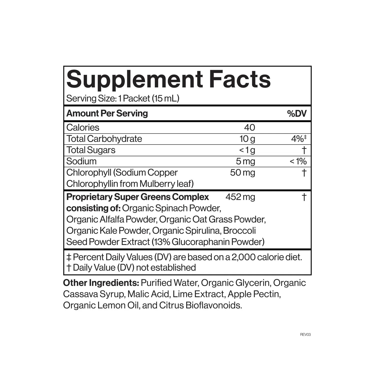 Cymbiotika Super Greens greens detox