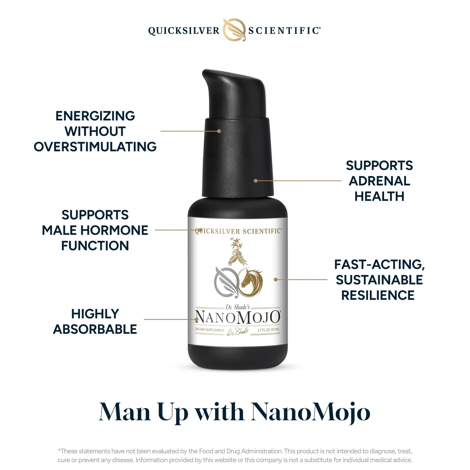 Quicksilver Scientific NanoMojo tonic 50 ml menn adaptogen