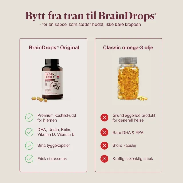 BrainDrops Original kapsler 3-pakning med DHA