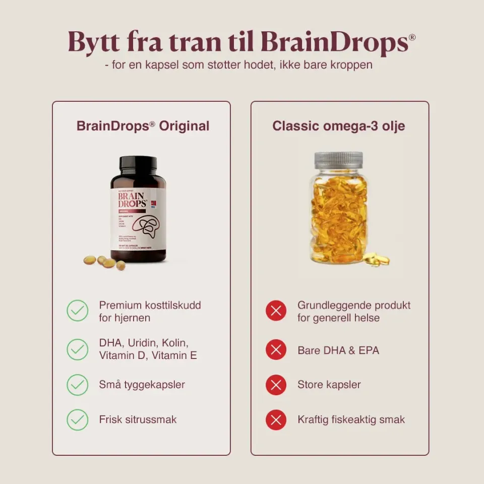 BrainDrops Original kapsler 3-pakning med DHA