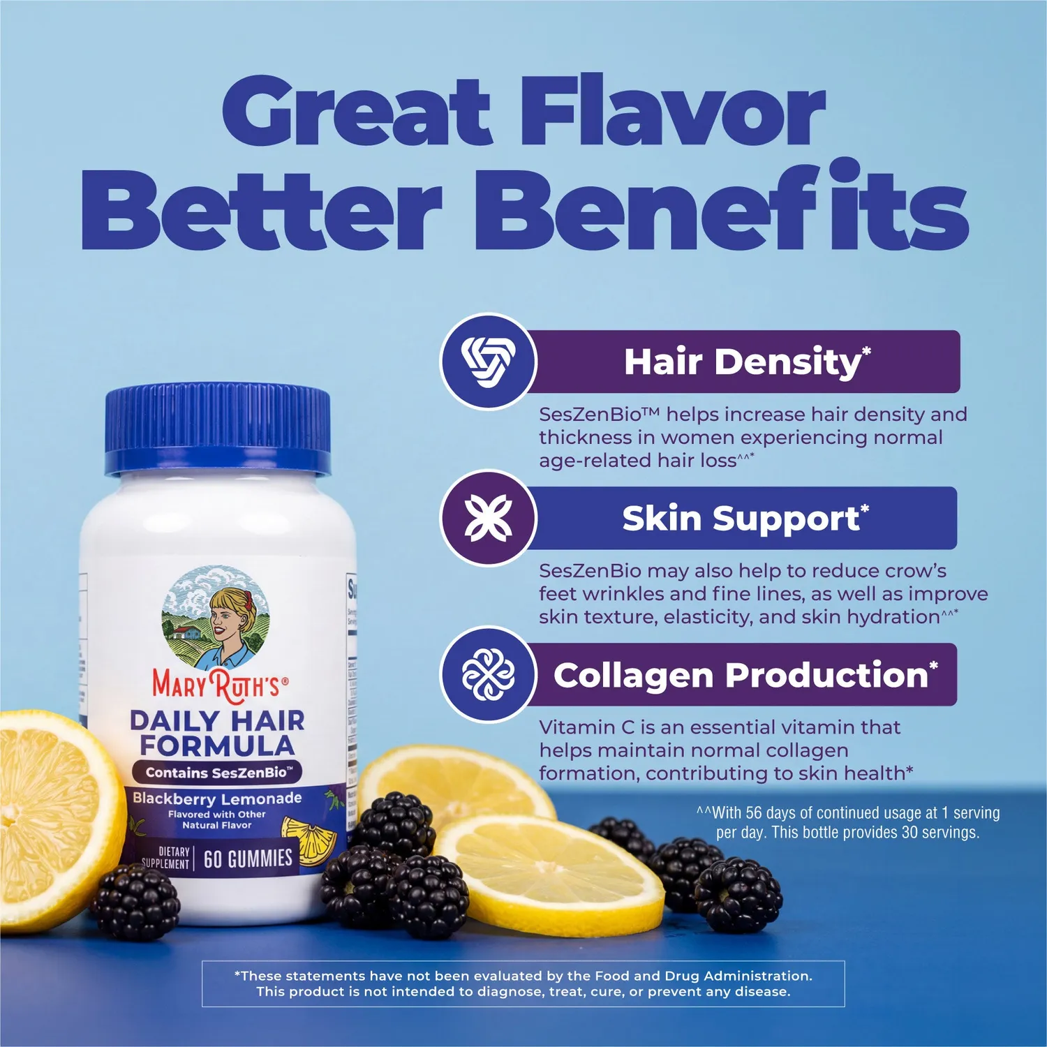 MaryRuth's Daily Hair Formula gummies bjørnebær