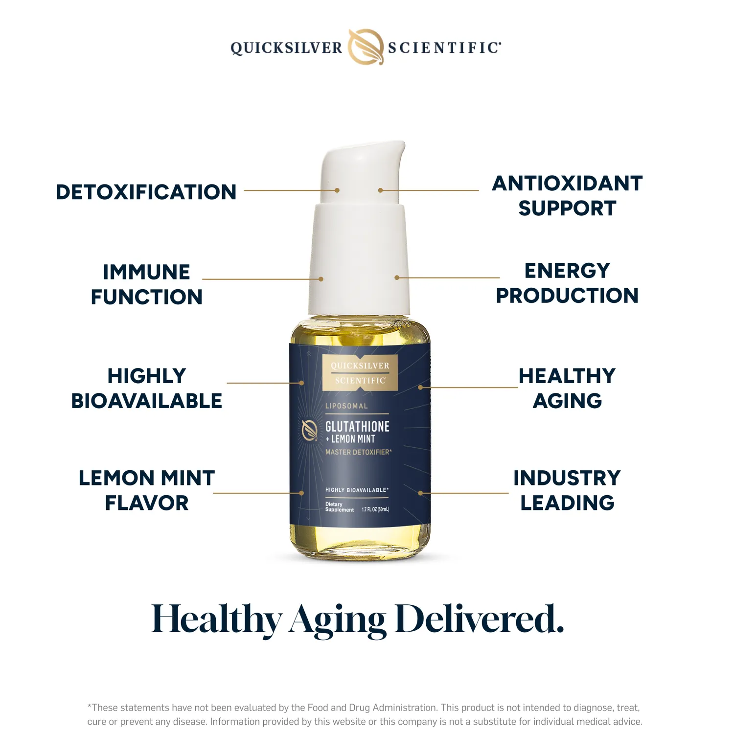 Quicksilver Liposomal Glutathione flytende 50ml cacao mint