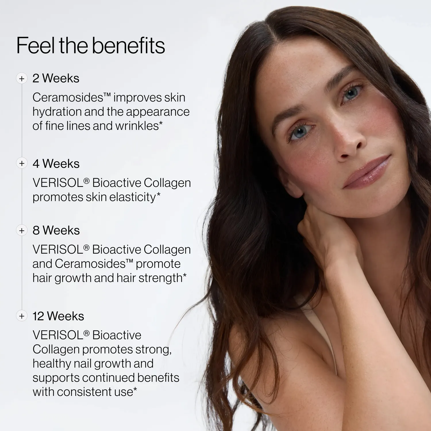 Cymbiotika Liposomal Beauty Peptide Complex kollagen