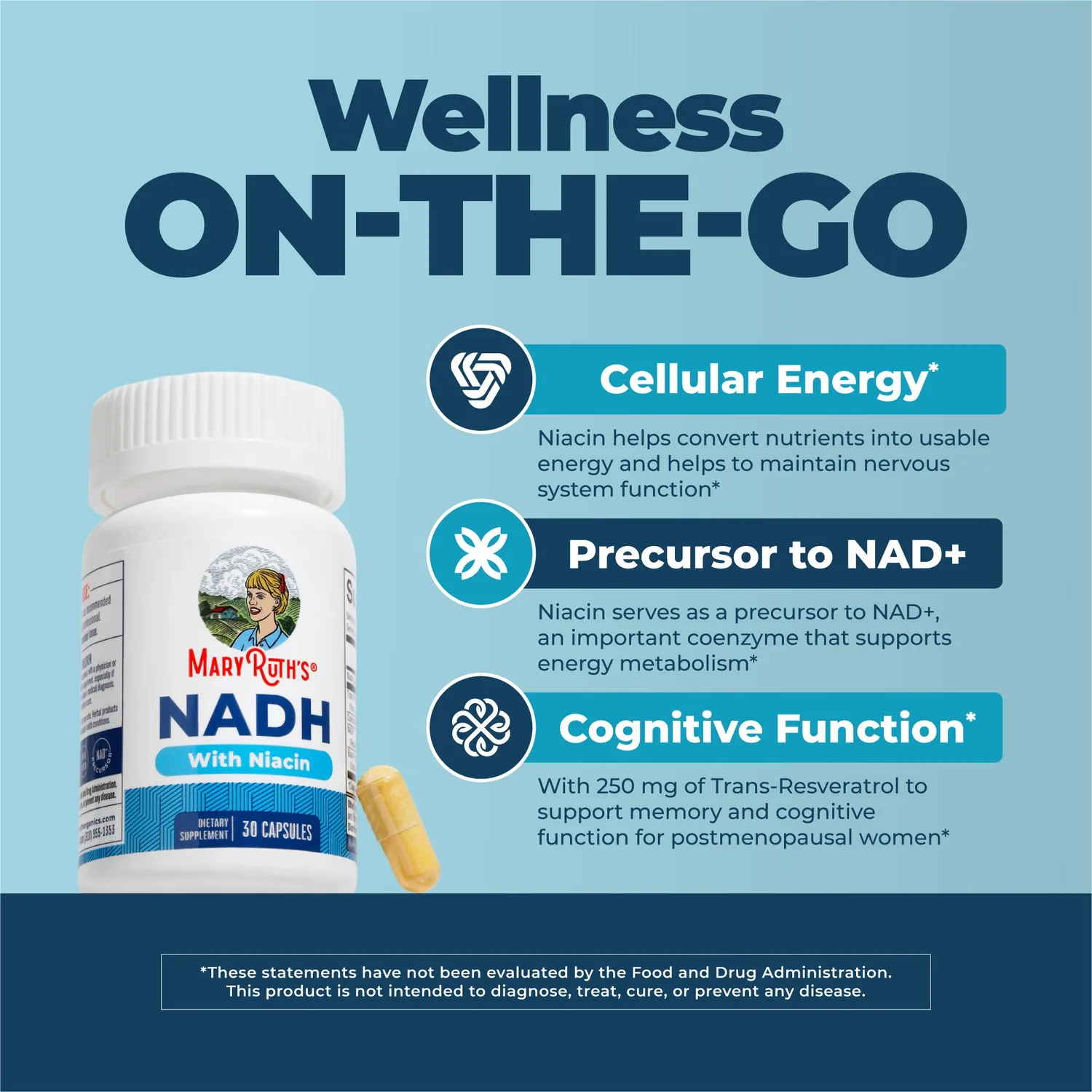 MaryRuth's NADH kapsler niacin CoQ10 1 stk