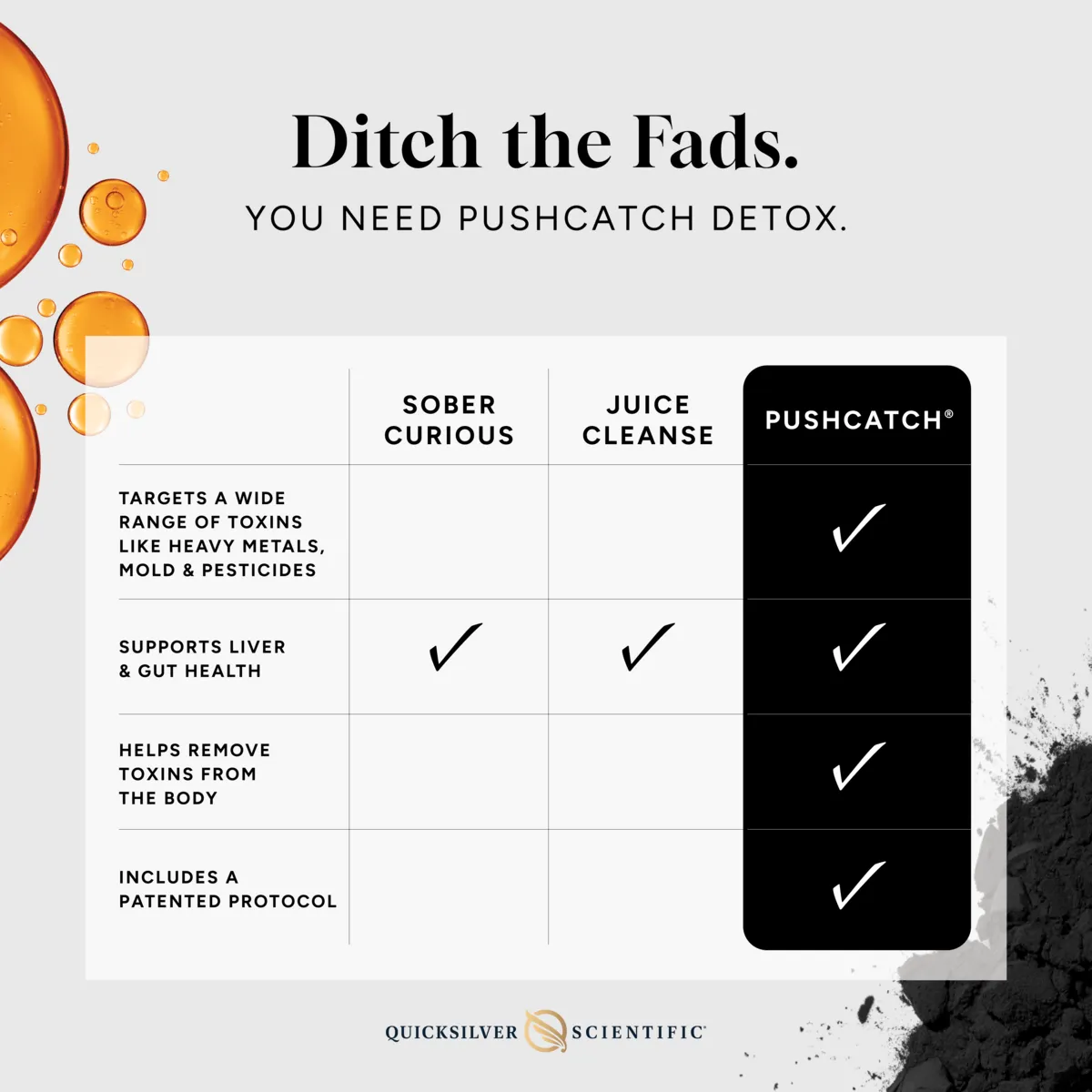 Quicksilver Scientific PushCatch Lever Detox 2-trinns kur
